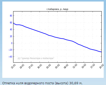 уровень.jpg