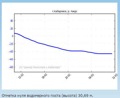 уроверь.jpg