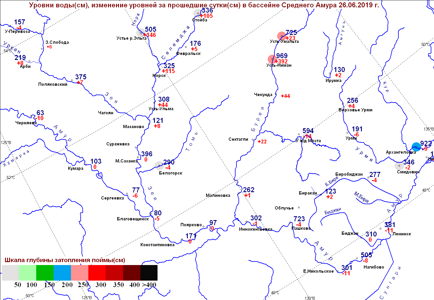 уровни воды 26.06.19.png