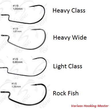 Varivas Hooking Master.jpg