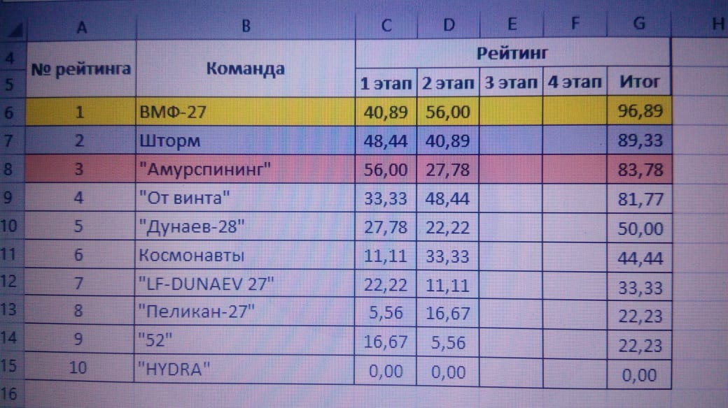 WhatsApp Image 2018-06-19 at 12.45.11.jpeg