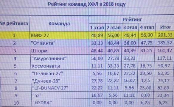 WhatsApp Image 2018-08-26 at 11.21.49.jpeg