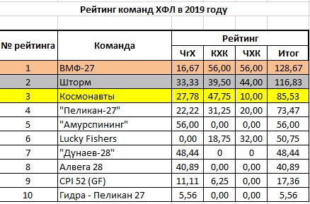 WhatsApp Image 2019-09-22 at 11.12.01.jpeg