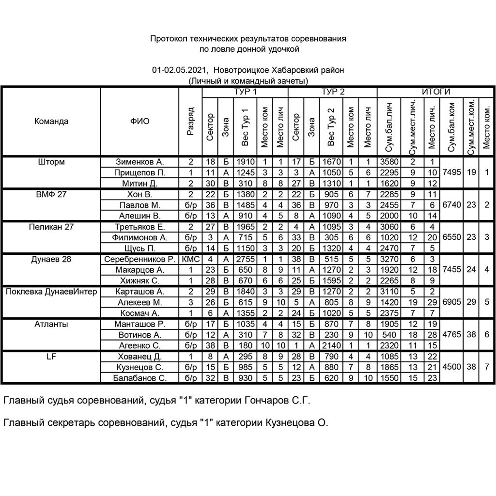 WhatsApp Image 2021-05-06 at 20.33.30.jpeg