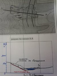 СХЕМА обрушения.jpg