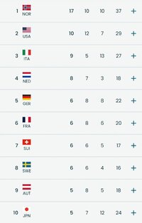 Screenshot_2026-02-21-17-02-16-818_org.olympic.app.mobile-edit.jpg