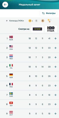 Screenshot_2026-02-23-16-21-39-214_org.olympic.app.mobile-edit.jpg