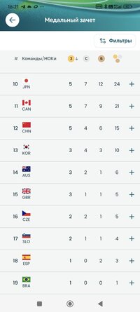 Screenshot_2026-02-23-16-21-53-146_org.olympic.app.mobile.jpg