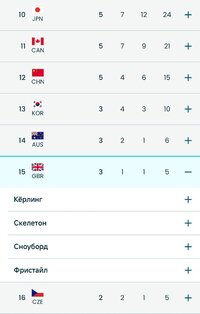 Screenshot_2026-02-23-16-21-58-591_org.olympic.app.mobile-edit.jpg