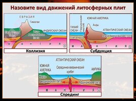 Все процессы.jpg