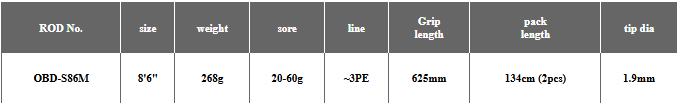 S86.png