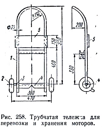 Как сделать тележку для перевозки лодочного мотора своими руками: чертежи и размеры
