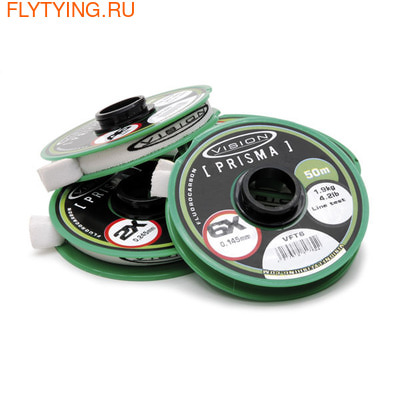 www.flytying.ru