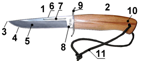 Knife_parts.jpg