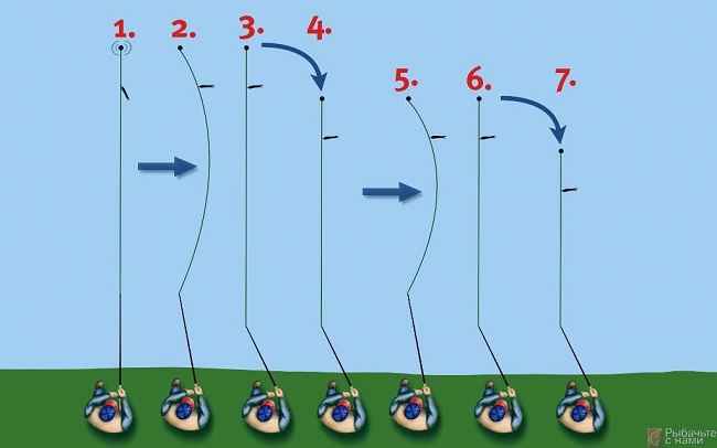 04-lovlya-na-osnastku-drop-shot.jpg