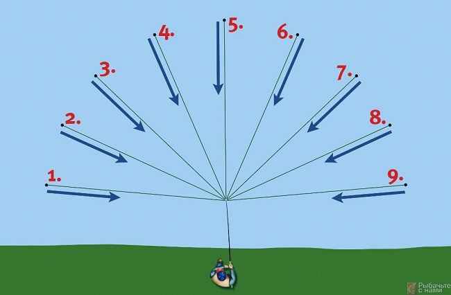 03-lovlya-na-osnastku-drop-shot.jpg