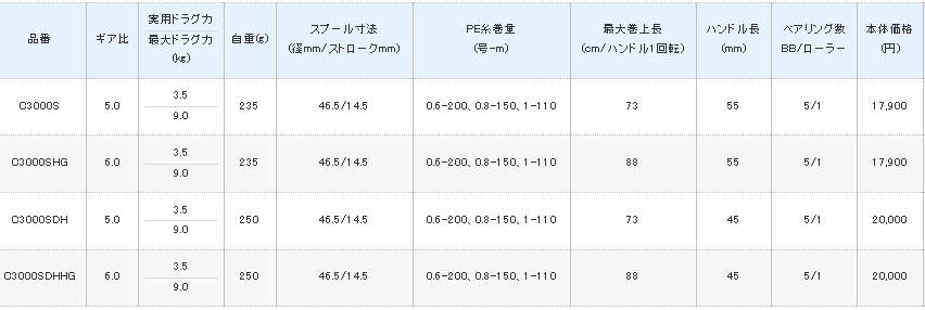 18-sep-bb-03.jpg