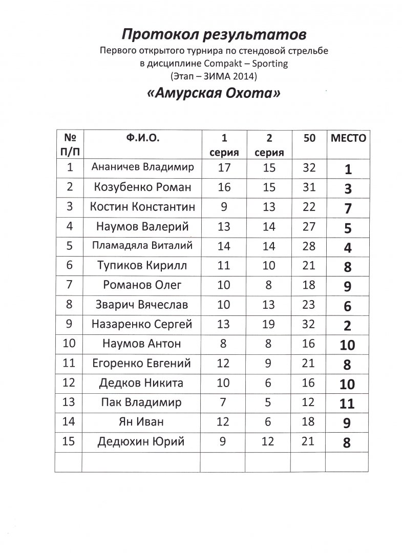 %D0%9F%D1%80%D0%BE%D1%82%D0%B0%D0%BA%D0%BE%D0%BB-jpeg.65759