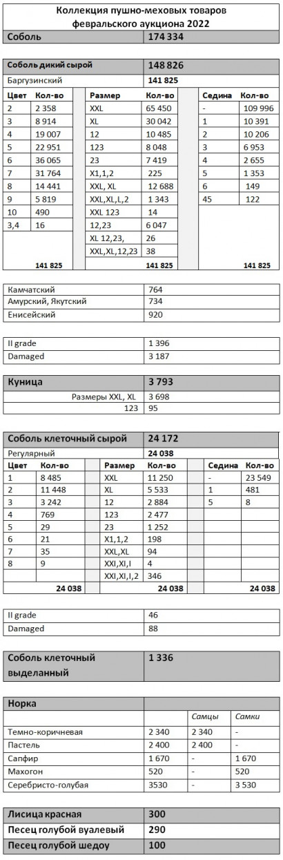 tablitsa_rus_%283%29.jpg