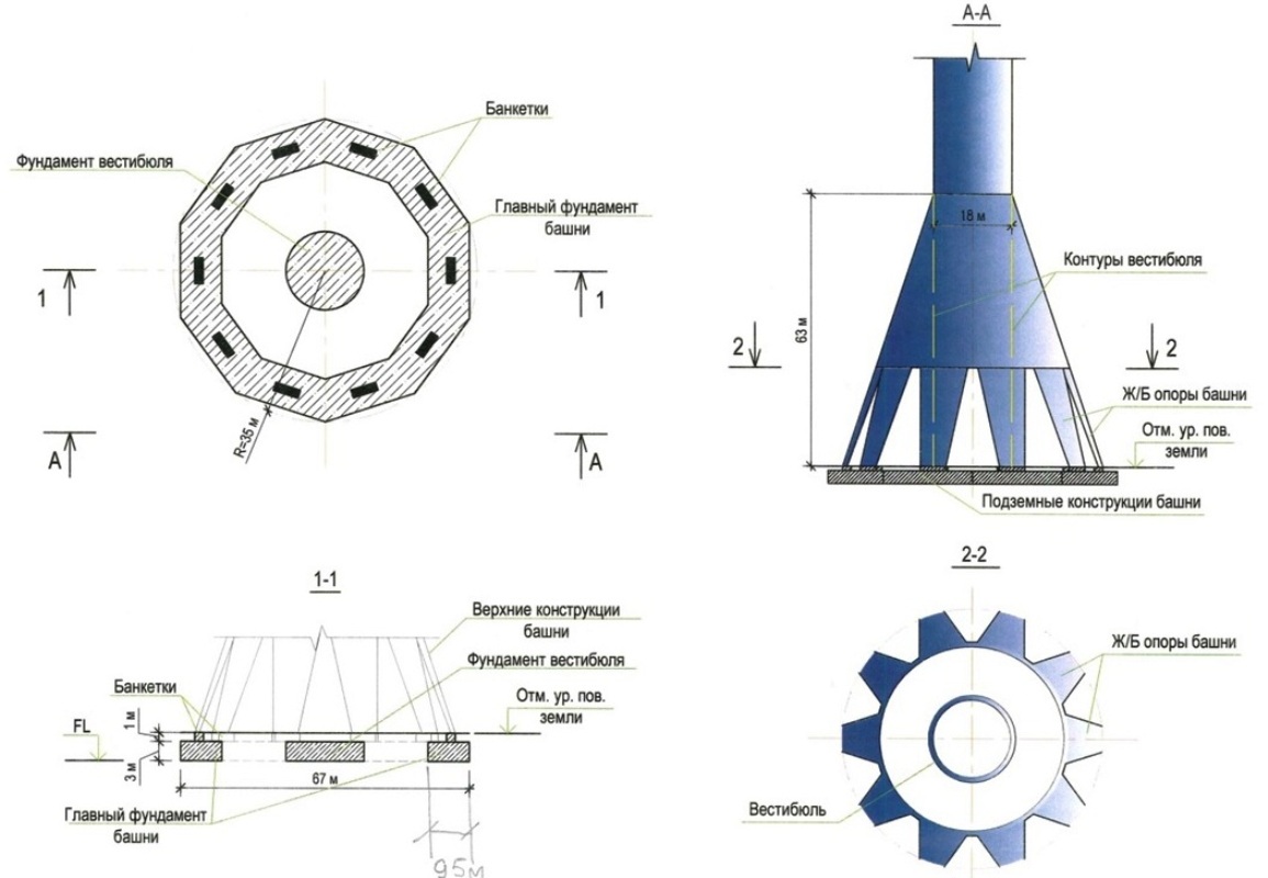 Nikitin_project_Moscow.jpg