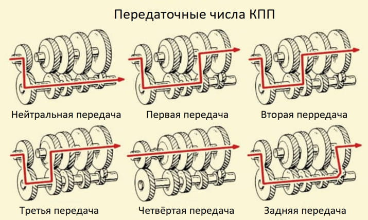 suv-and-truck.ru