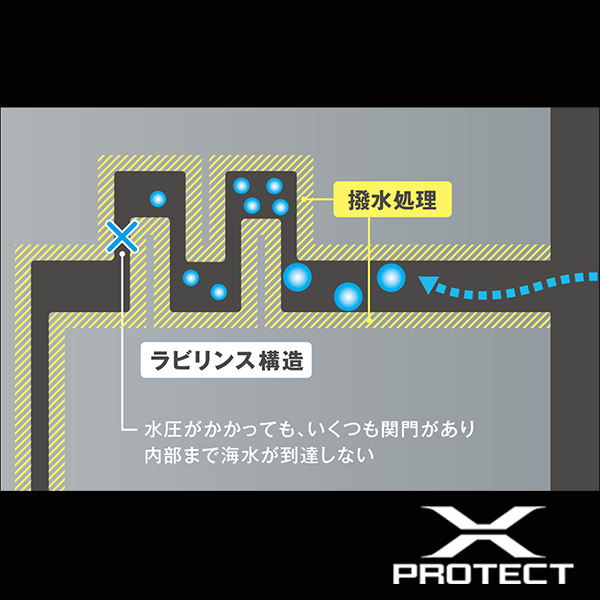 shimano-x-protect.png